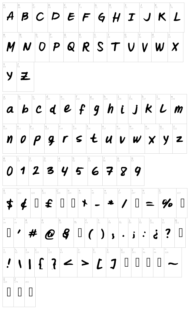 Oohlalalulucurvy font map