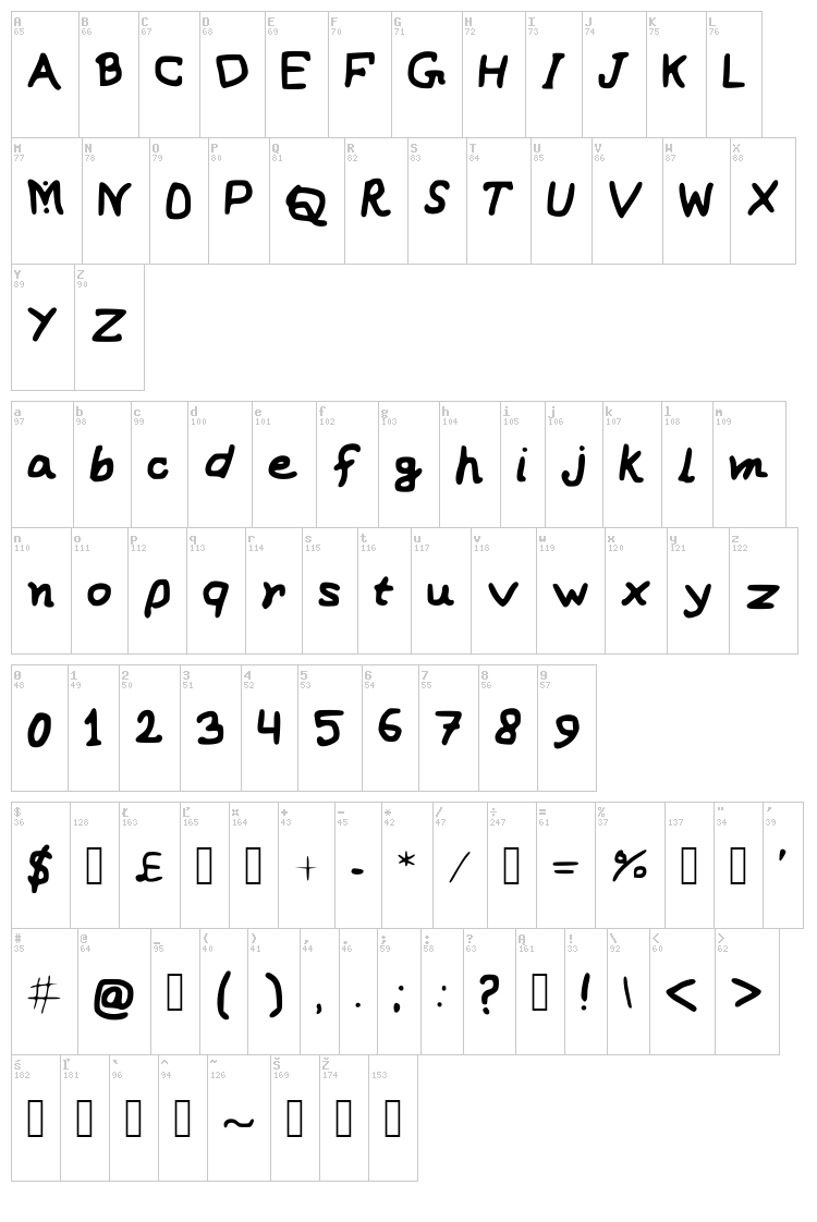 OPM font map