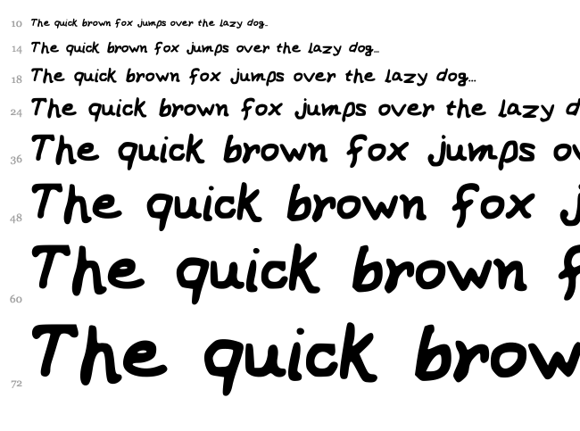OPM font waterfall