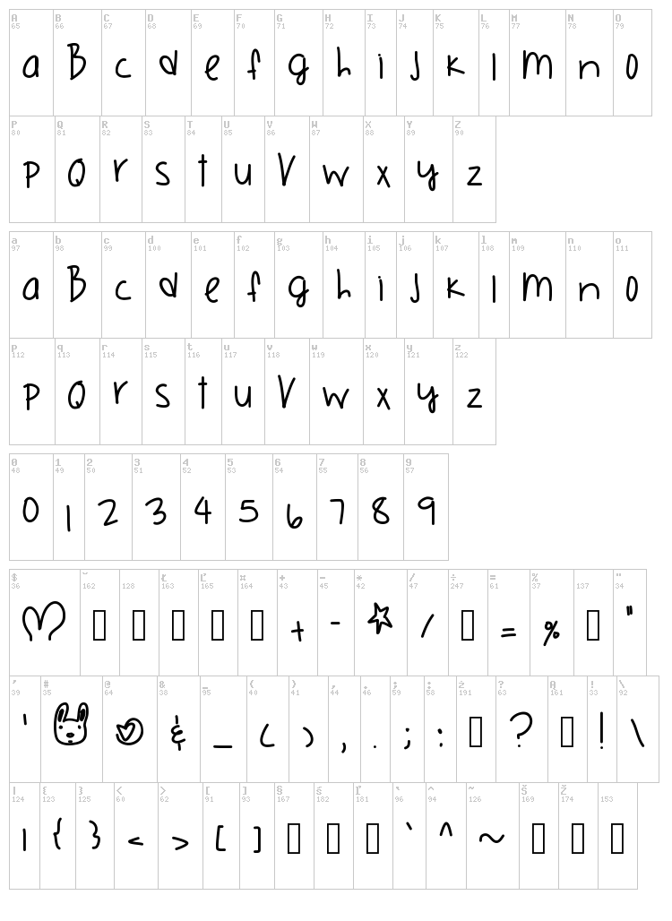 Orange County font map