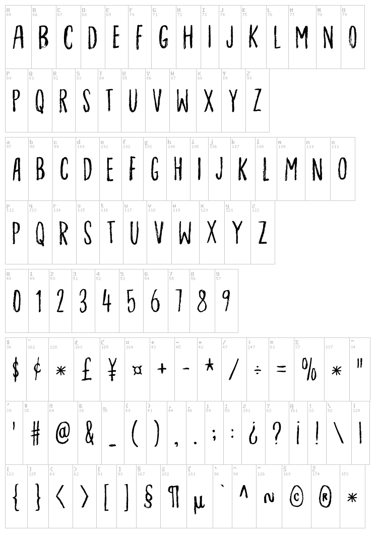 Ordinary Guy font map