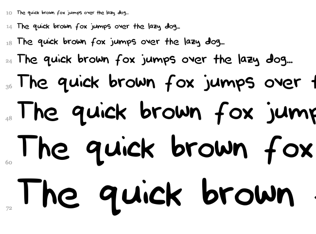 Ordinary Artichoke font waterfall
