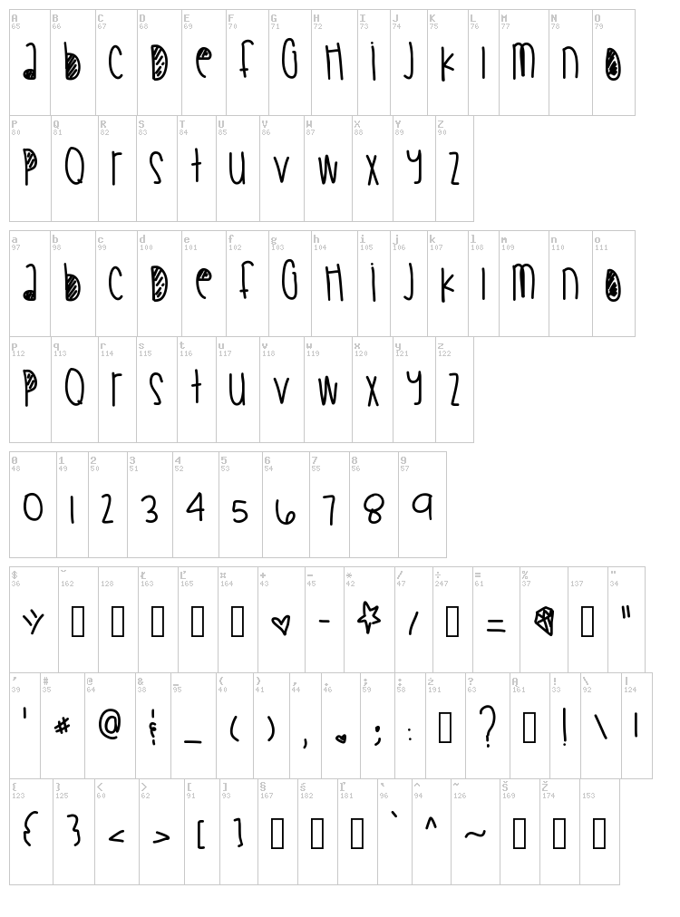 Original Don Dada font map