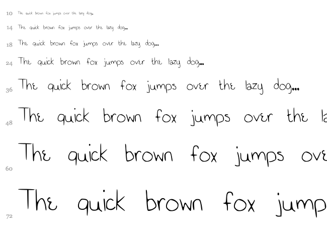 Orion font waterfall