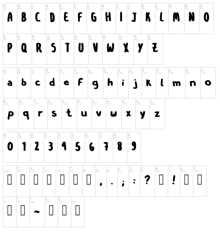O Sinistro mano BLK font map