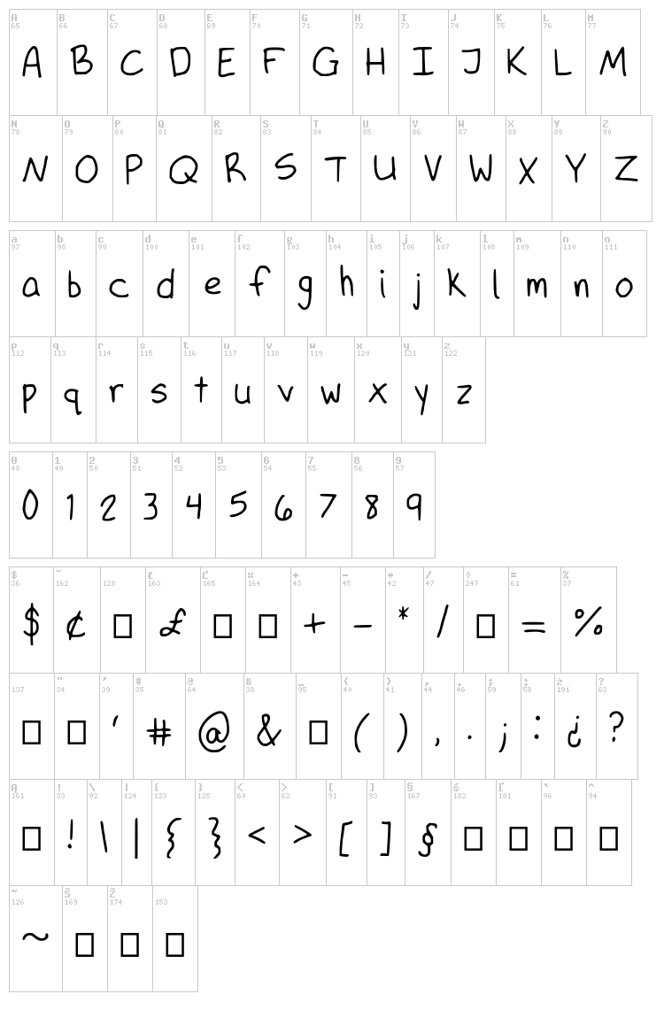 Outrheageous font map