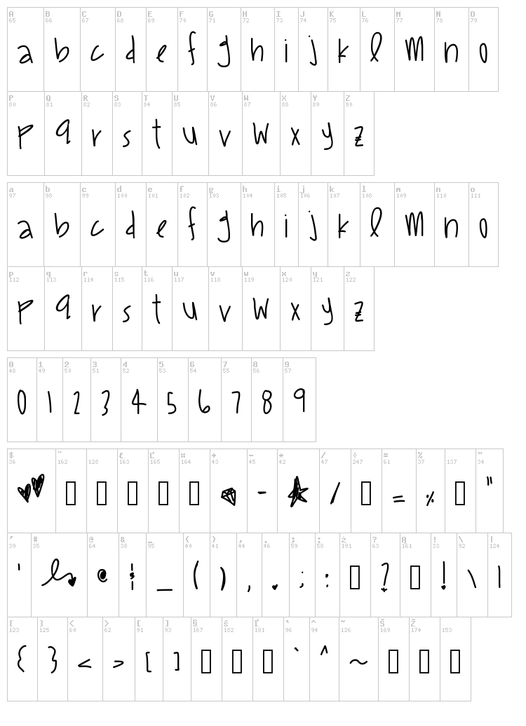 Own That Shhhh font map