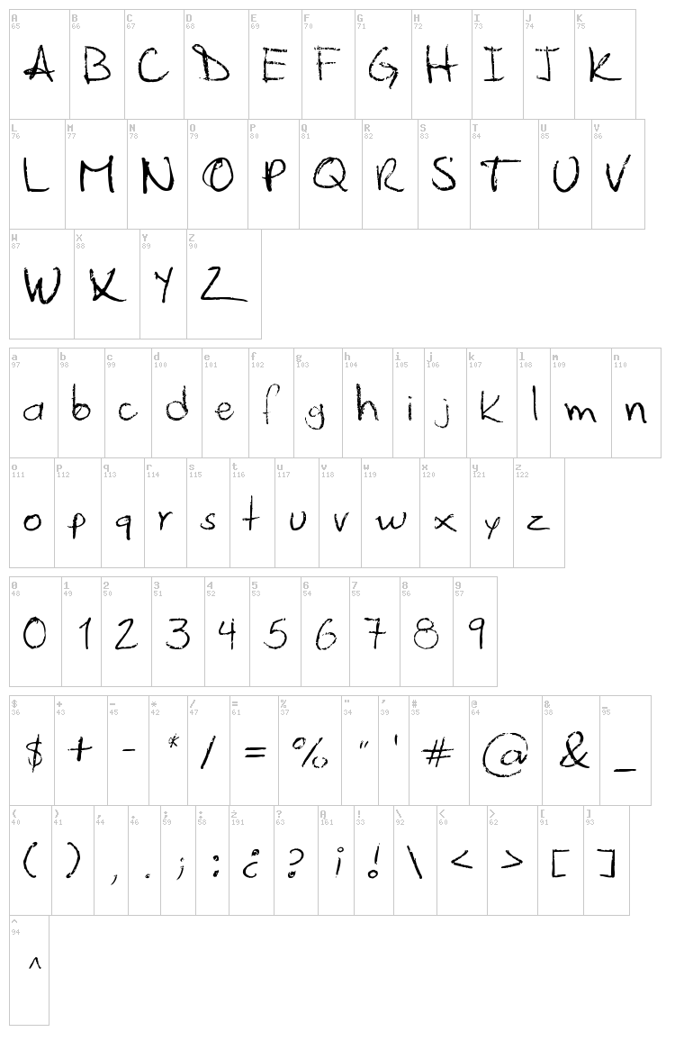 Palafotz font map