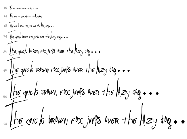 Pappo's Blues Band font waterfall