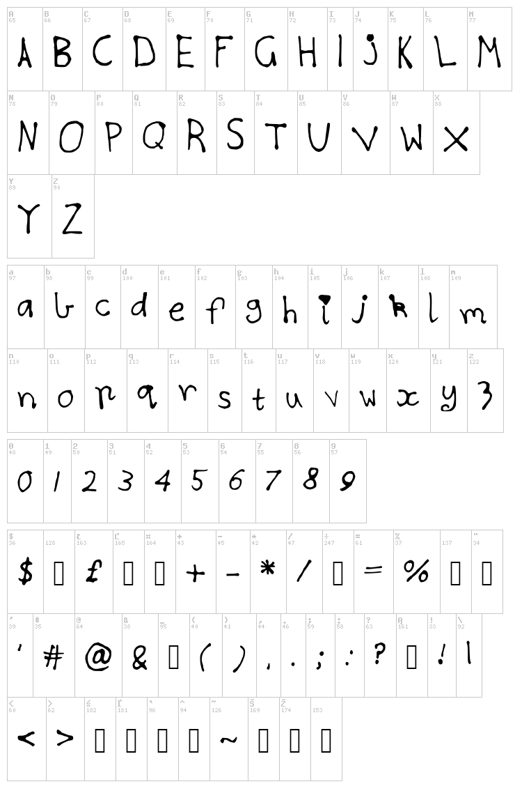 Paradise font map