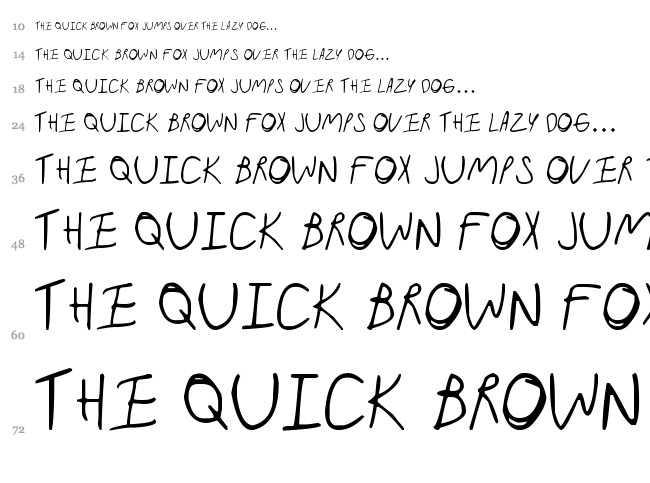 Paramore Album font waterfall
