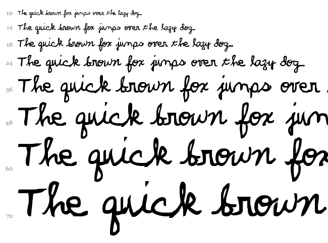 Parker's Hand font waterfall