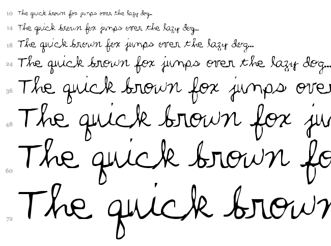 Parker's Hand font waterfall
