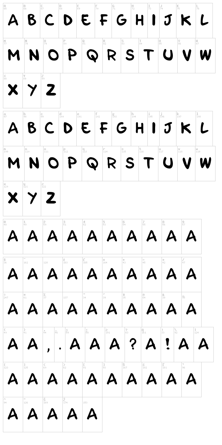 Parla font map