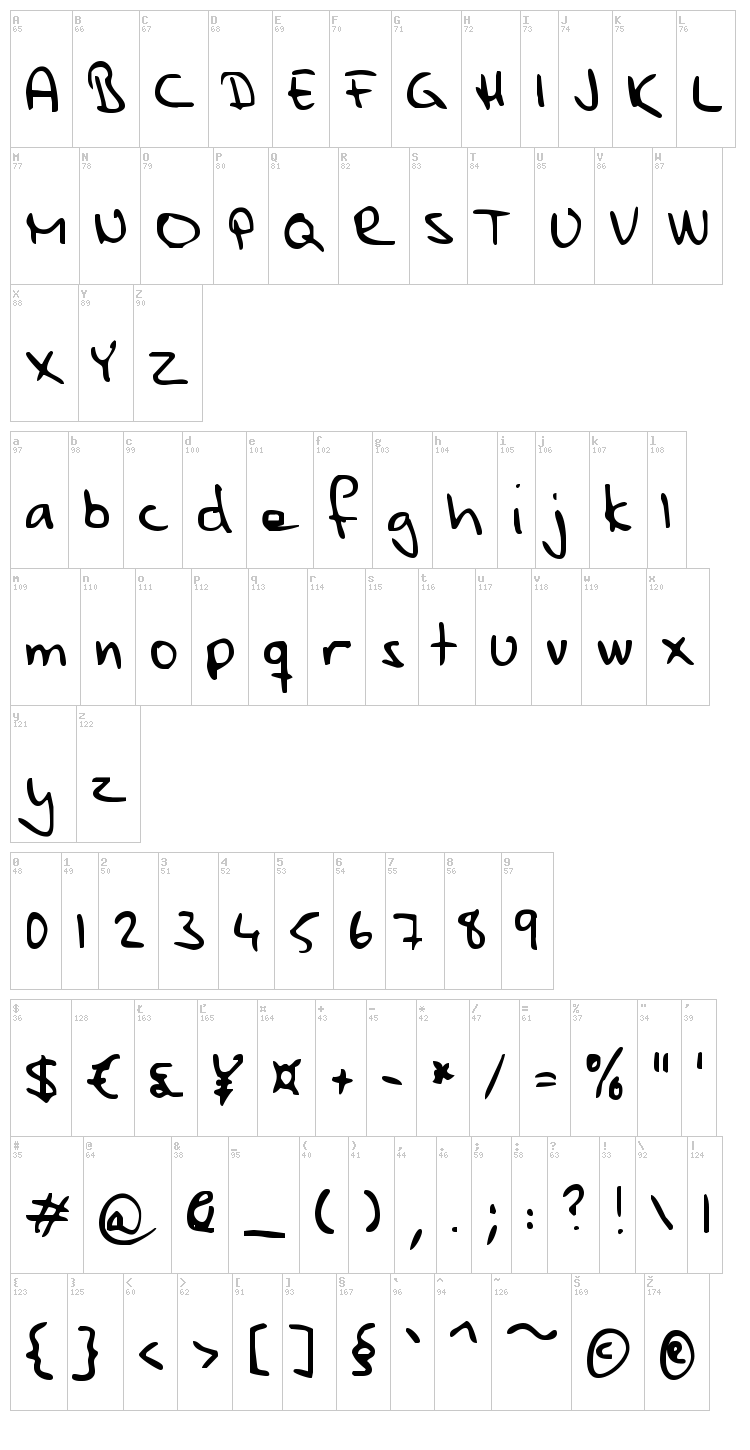 Parne font map