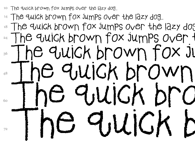 Pastelfont font waterfall