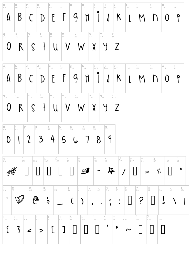 Pastel Skies font map