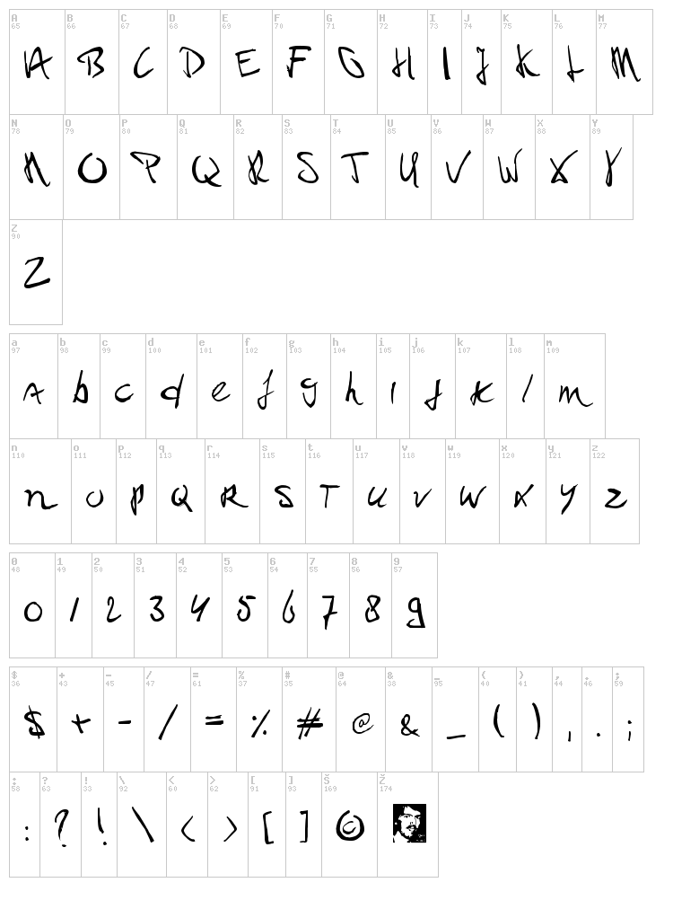 Paul PC font map