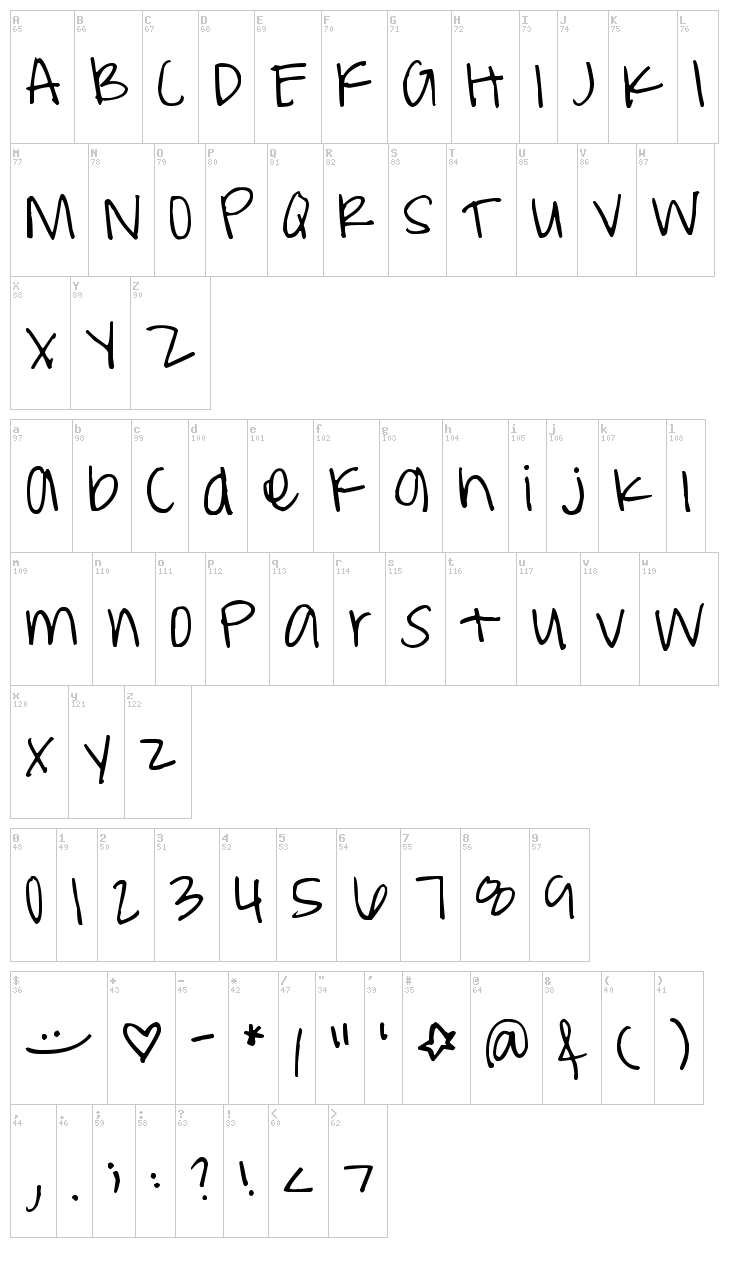 Pea Weenie font map
