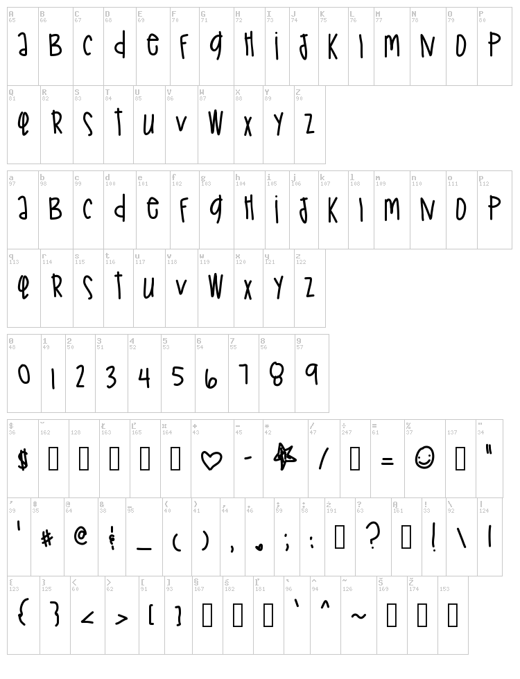 Peach Jamz font map