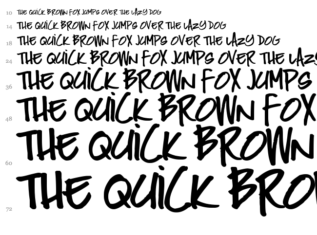 Peak font waterfall