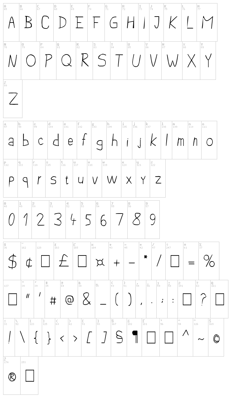 Pencil Case font map