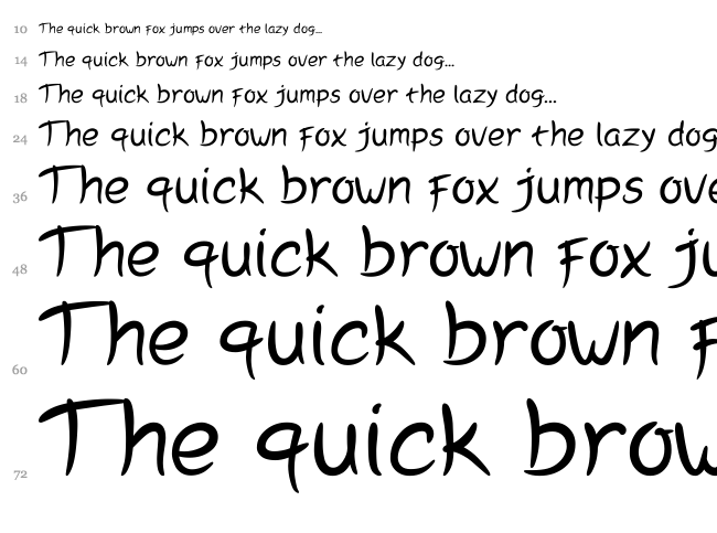 Peyori font waterfall
