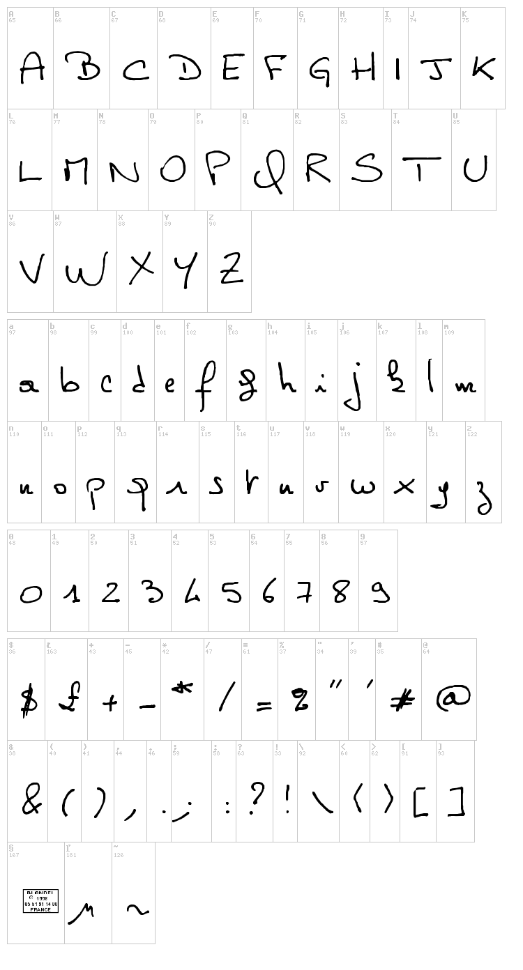 Philippe font map