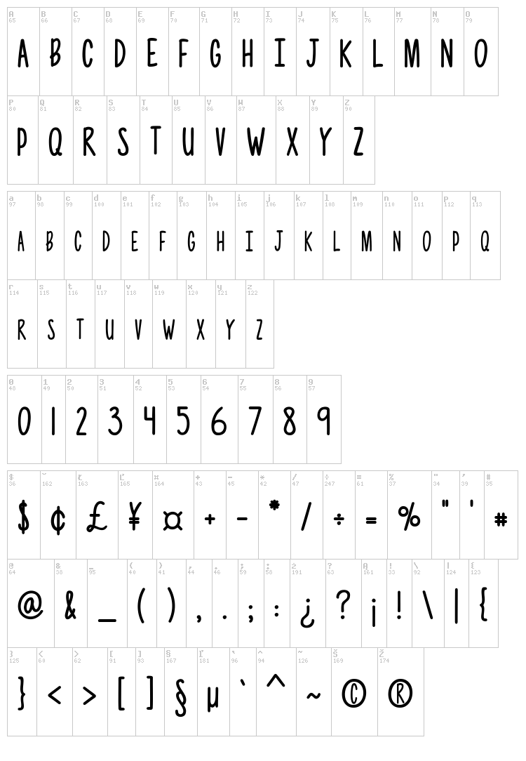 Photographs font map