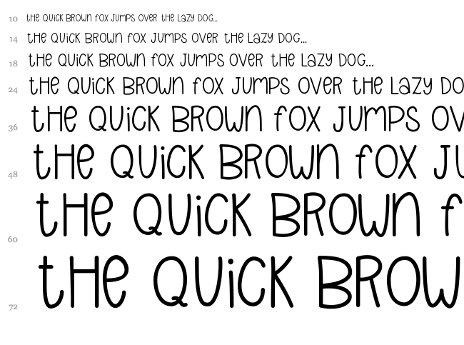 Pineapplez font waterfall