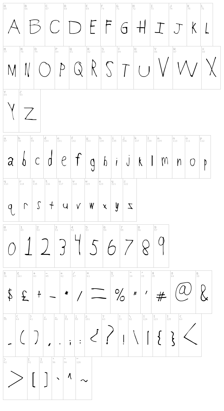 Pizza is my Favorite font map