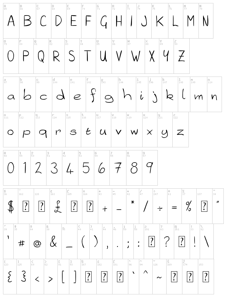 Platly font map