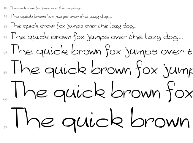 Platly font waterfall
