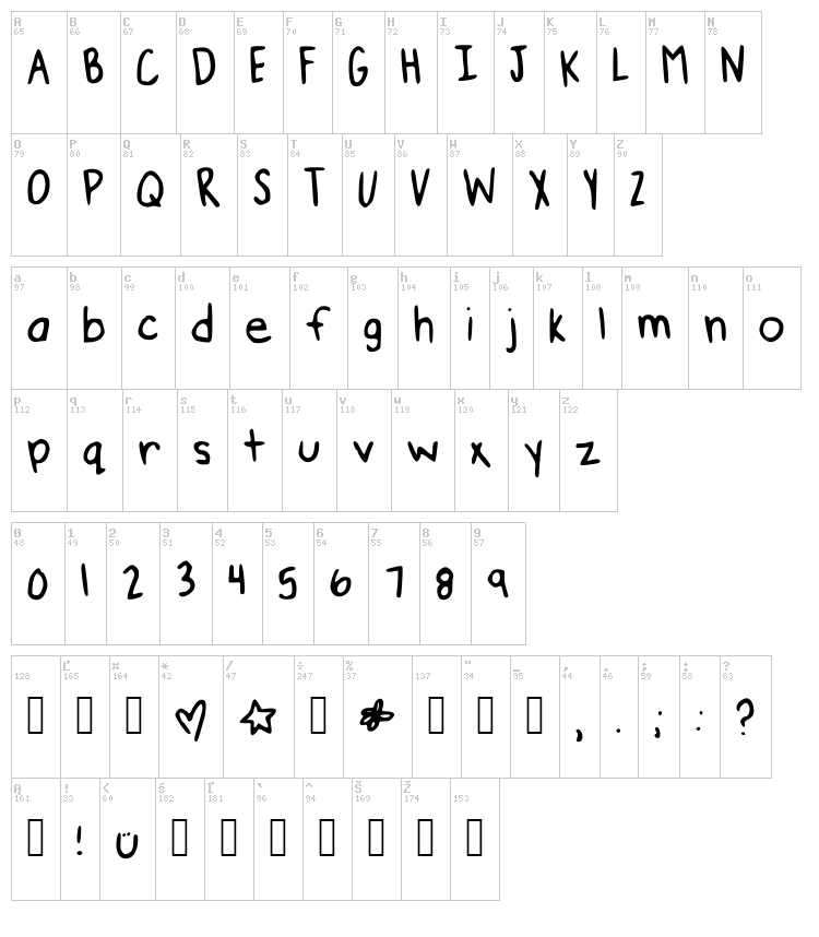 Please font map