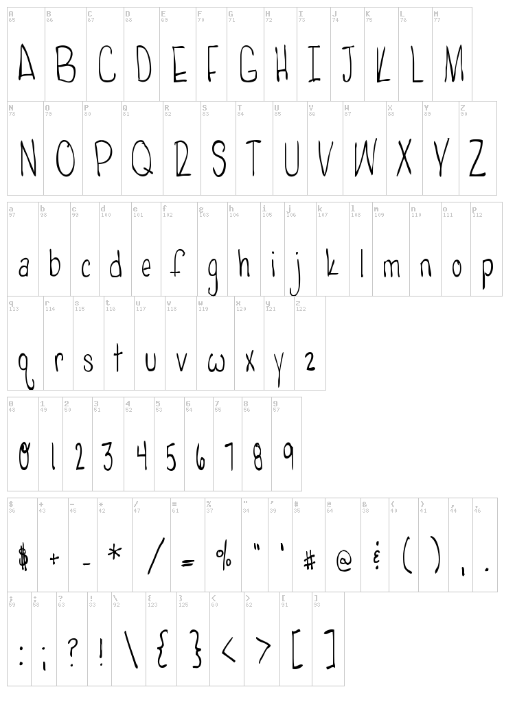 Poisoned Apples font map