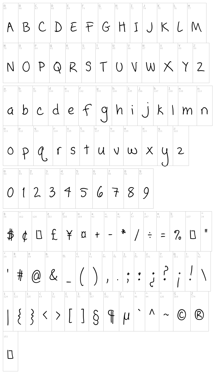 Popcorn Mountain font map