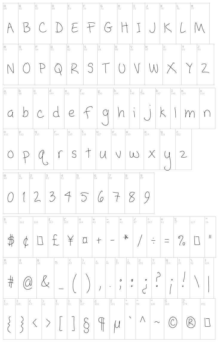 Popcorn Mountain font map
