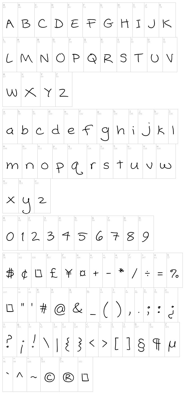 Popcorn Mountain font map