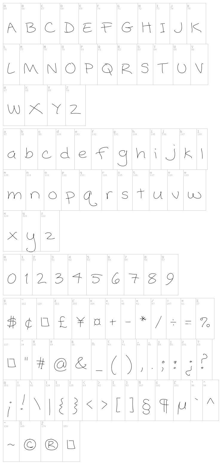 Popcorn Mountain font map