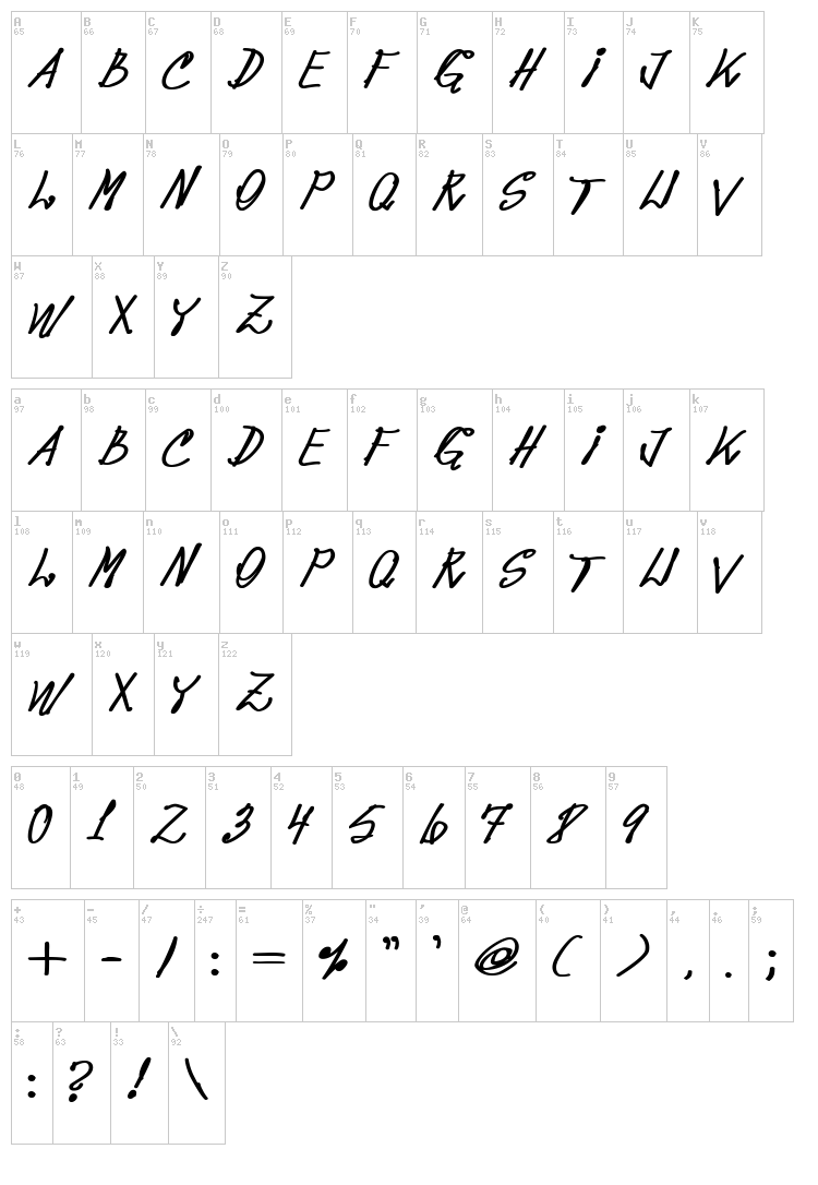 Pops font map