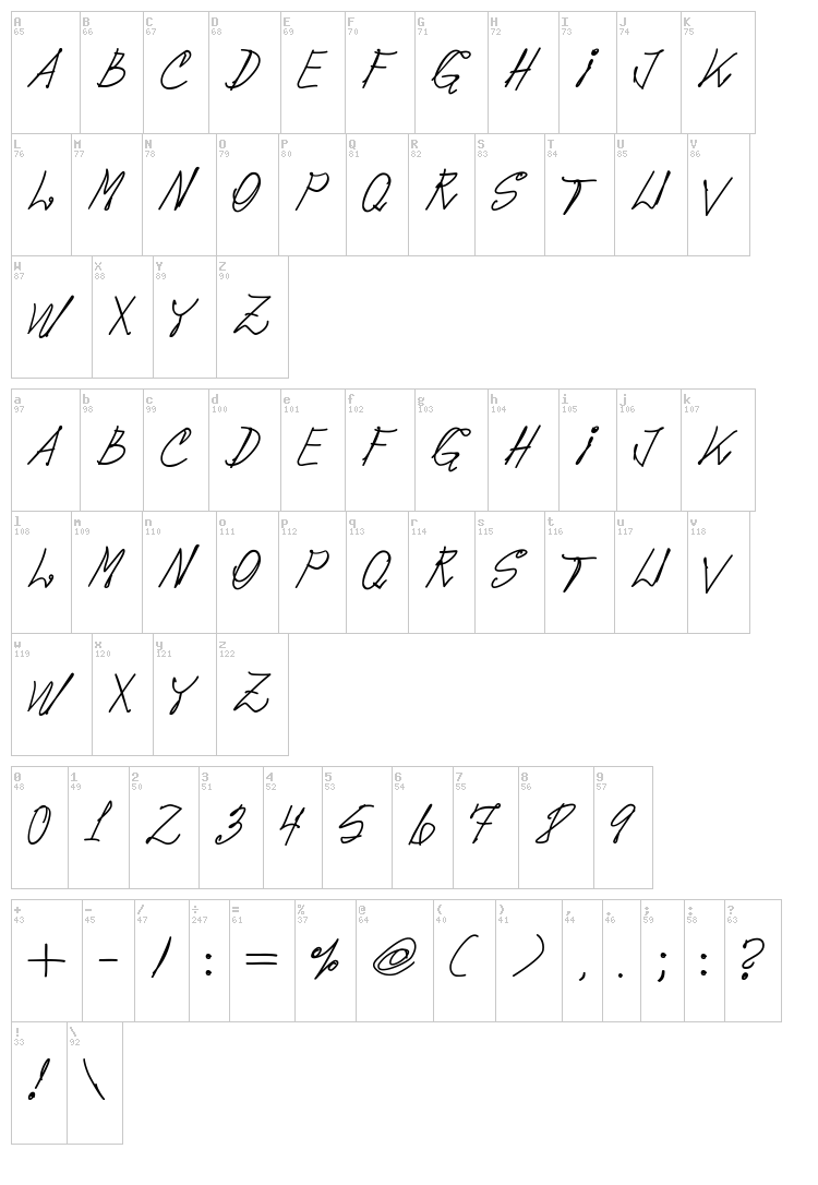 Pops font map
