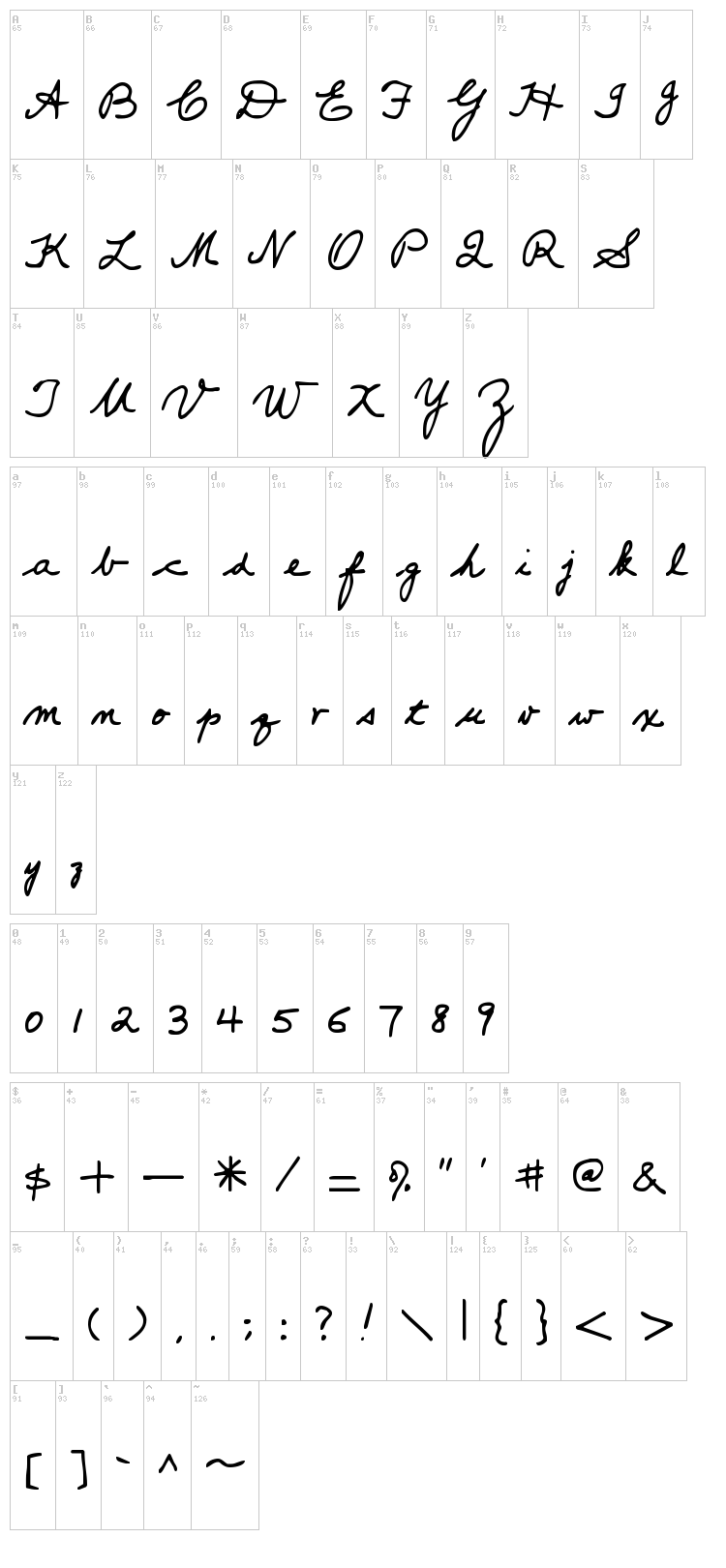 Popsies font map
