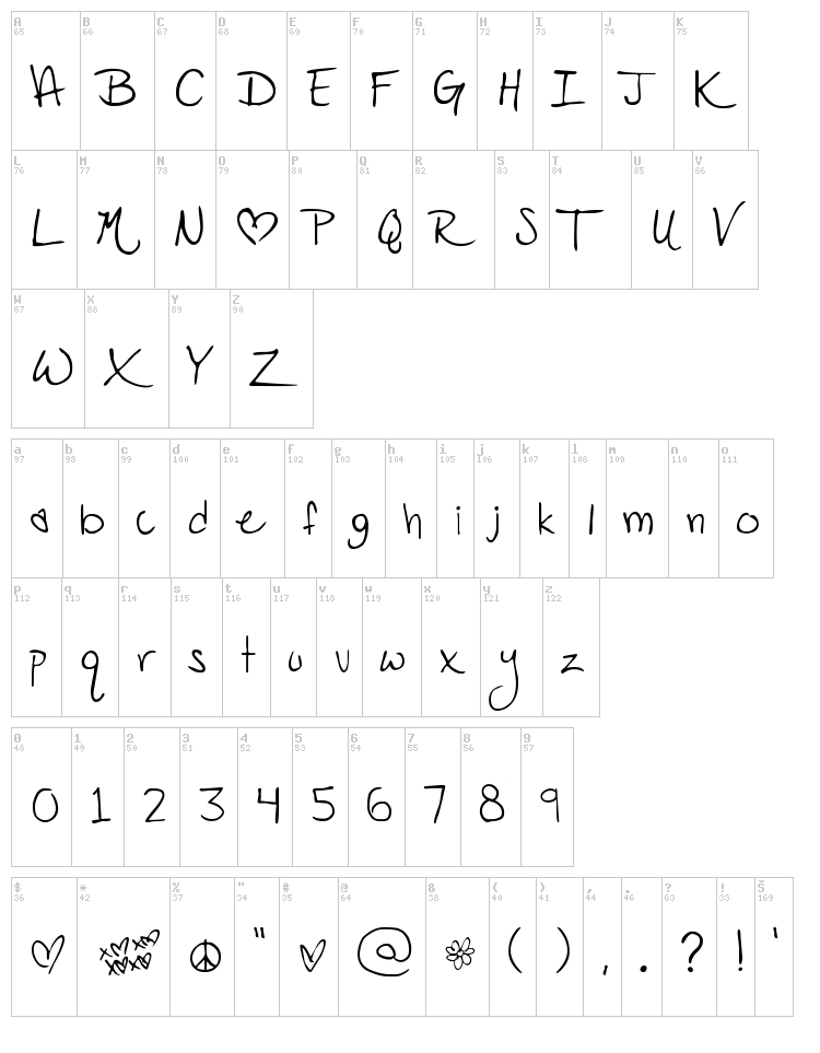 PopStar Autograph font map