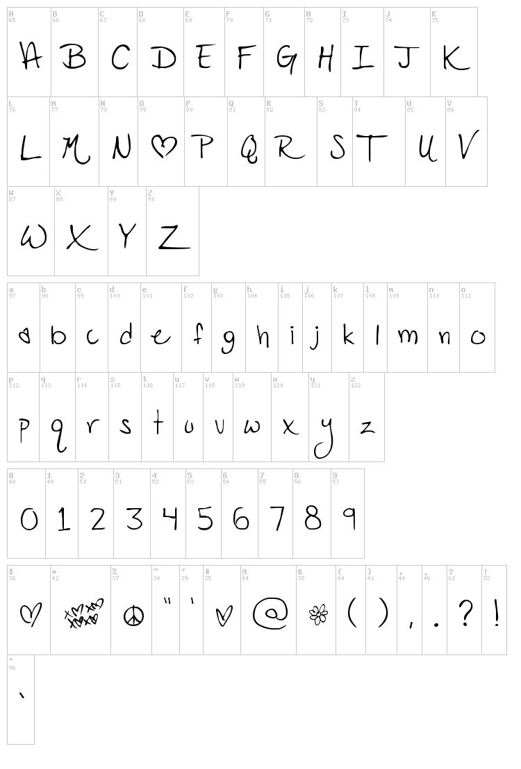 PopStar Autograph font map