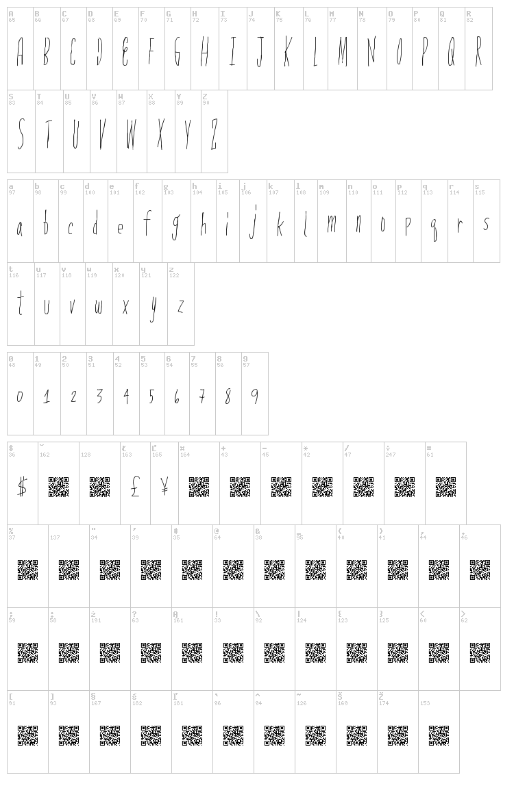 Popular Invite font map