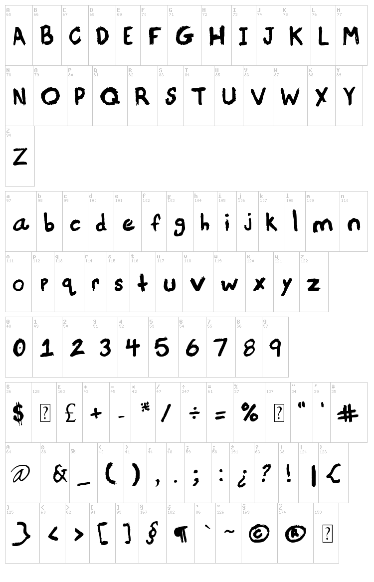 Portland font map