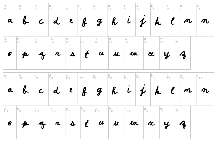 Poster Script B font map