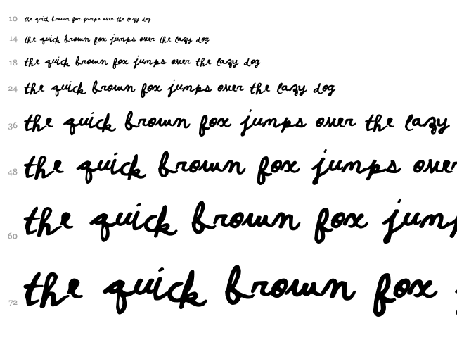 Poster Script B font waterfall