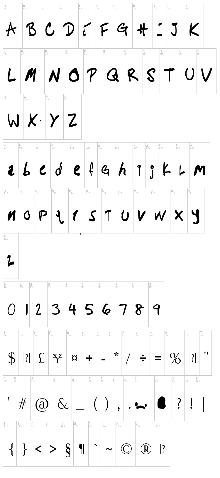 Potato Farmer font map
