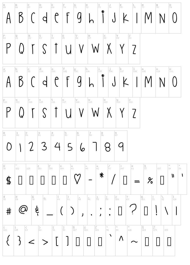 Potion Fushia font map